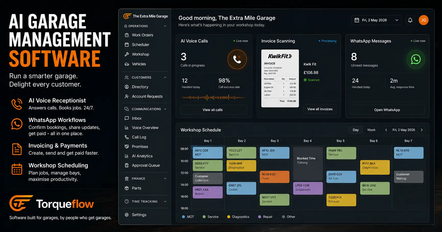 AI garage management dashboard with voice calls, scanned invoices, and bay schedule in one view