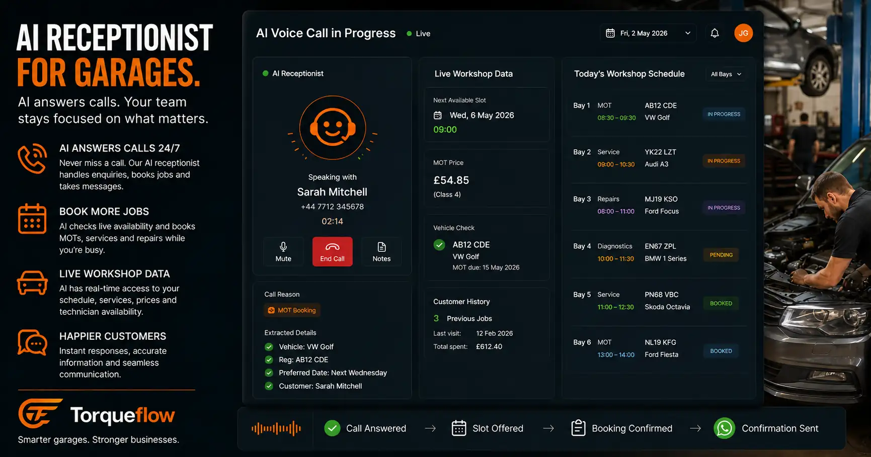 AI receptionist for garages answering a customer call with live workshop data on screen