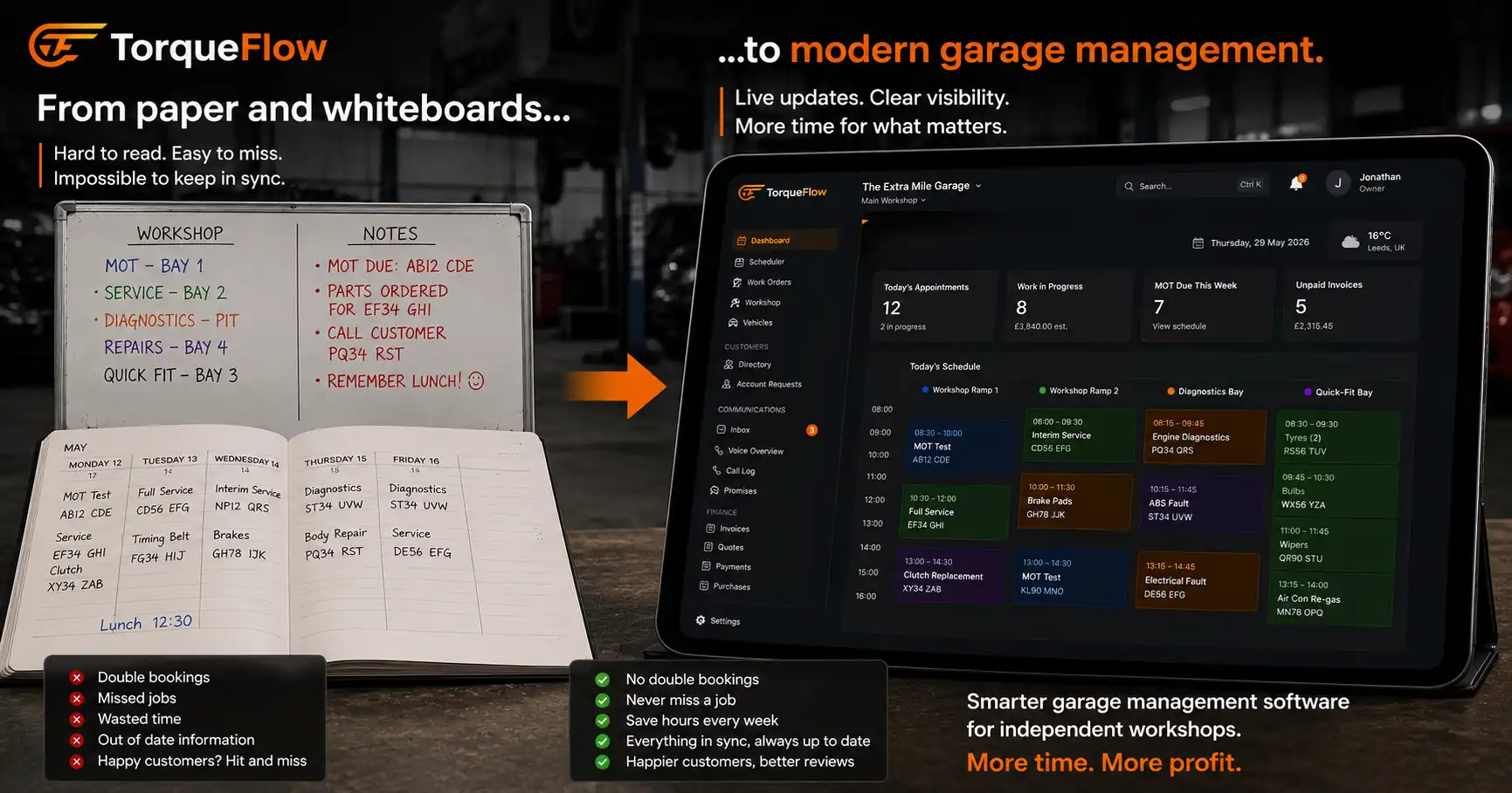 Garage management system dashboard replacing paper diary and whiteboard in a UK workshop