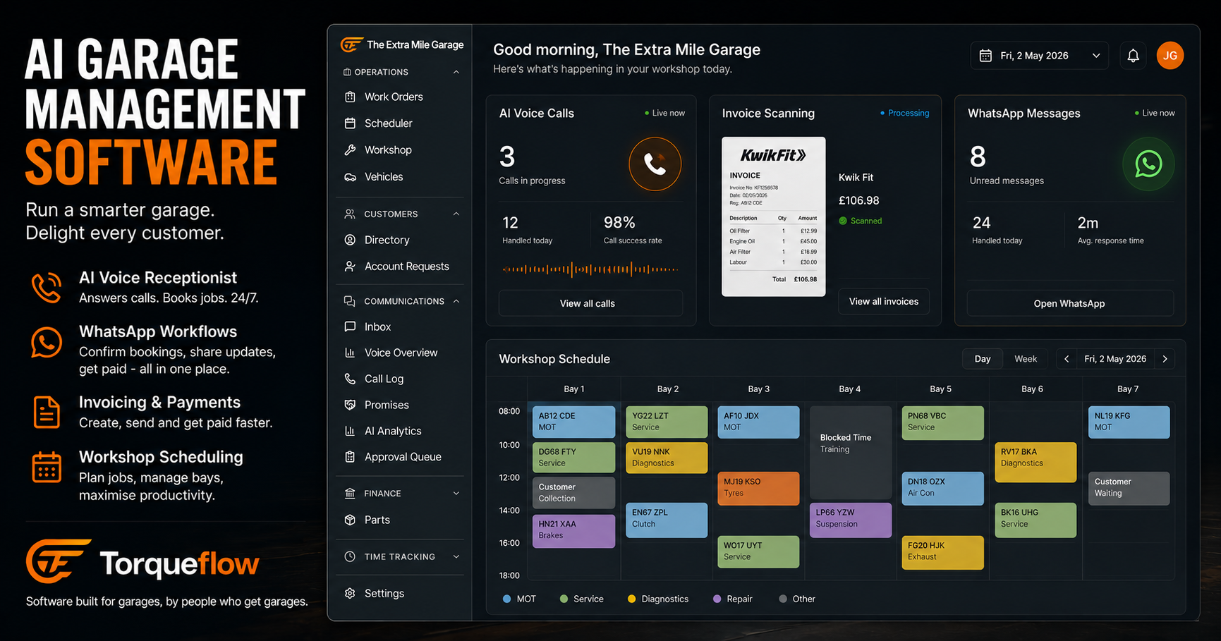 AI garage management dashboard with voice calls, scanned invoices, and bay schedule in one view