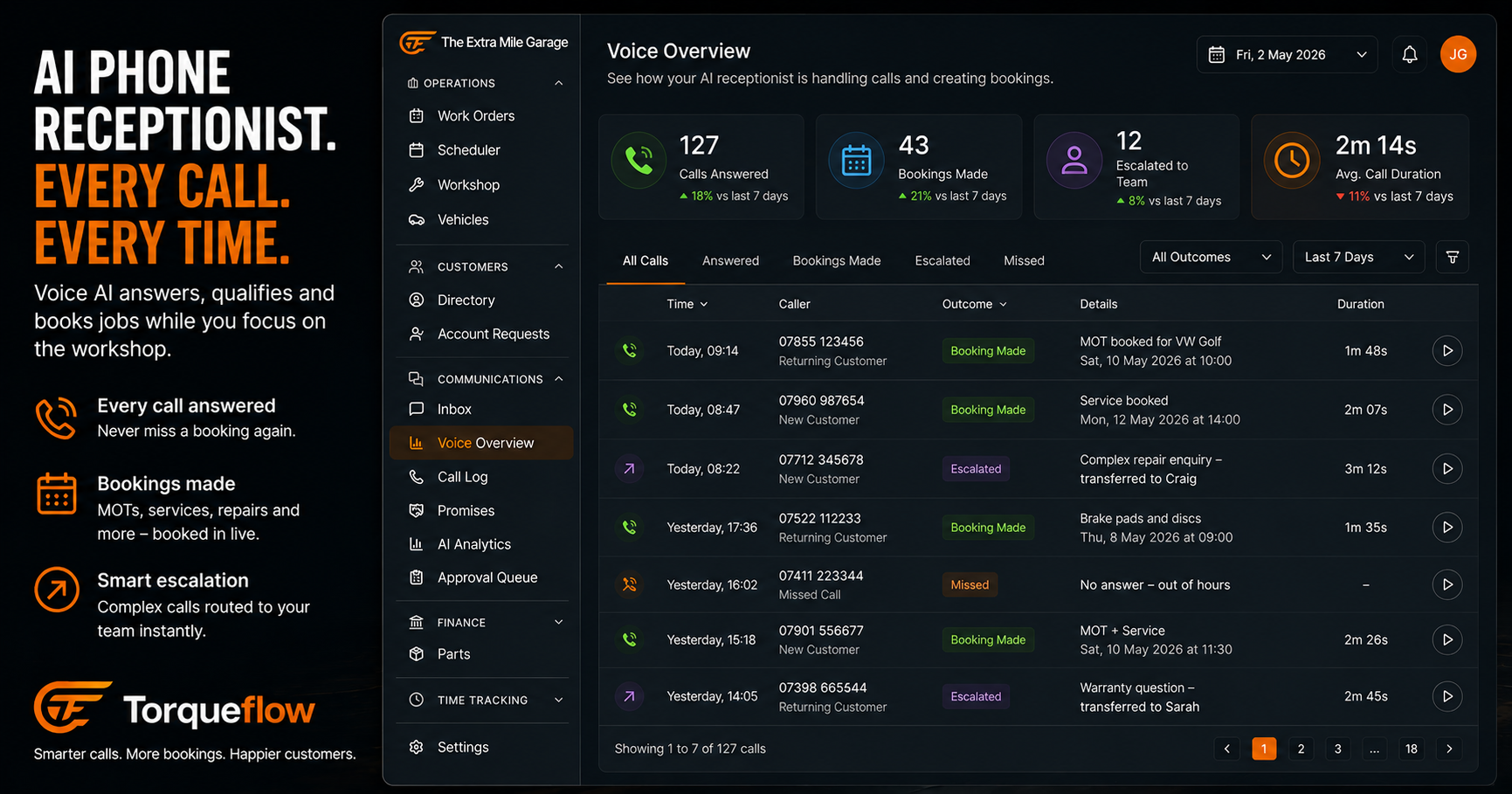 AI garage management call log showing voice AI answering customer calls and booking MOTs