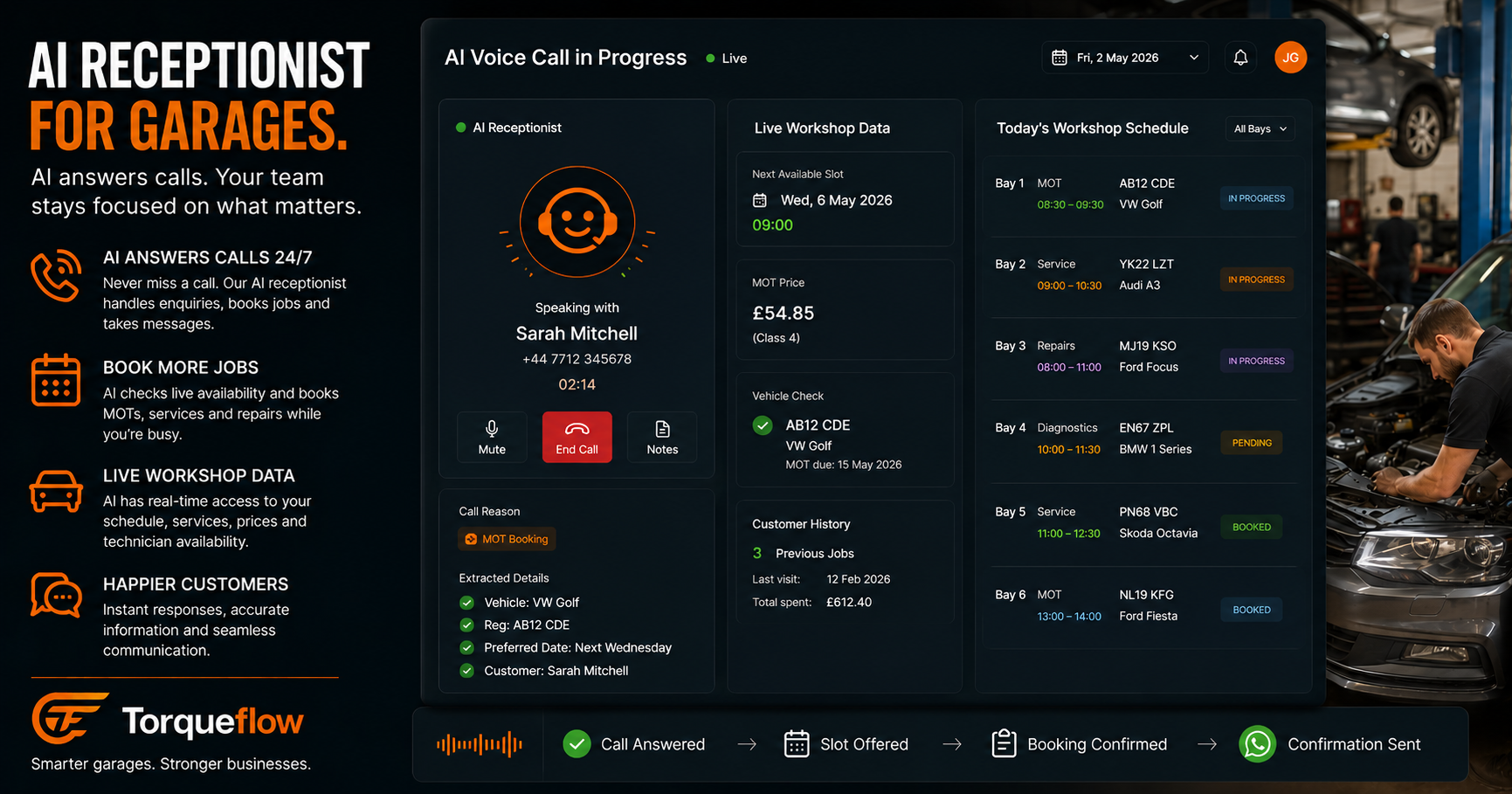 AI receptionist for garages answering a customer call with live workshop data on screen
