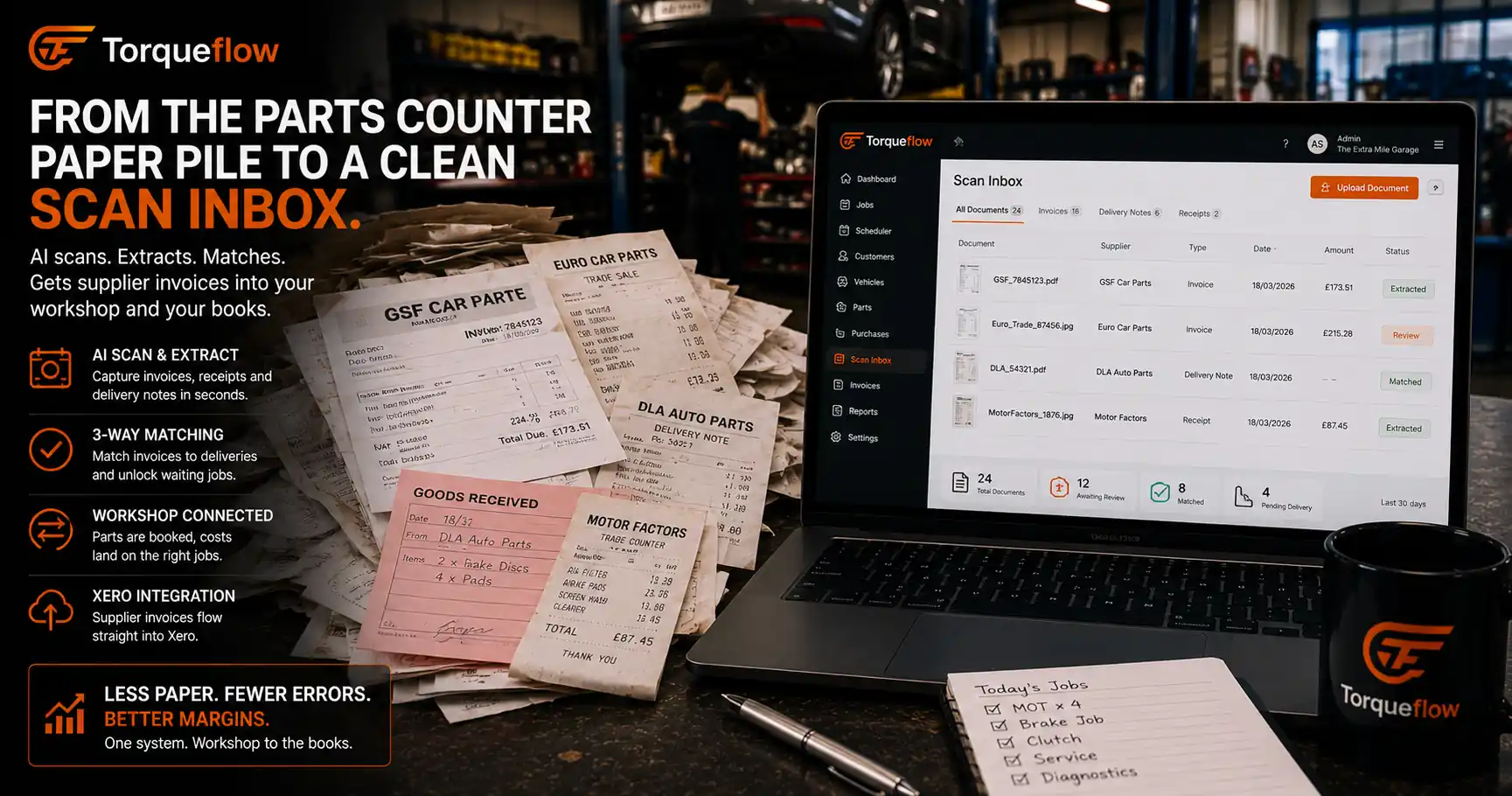 Garage accounting software: from the parts-counter paper pile to a clean scan inbox