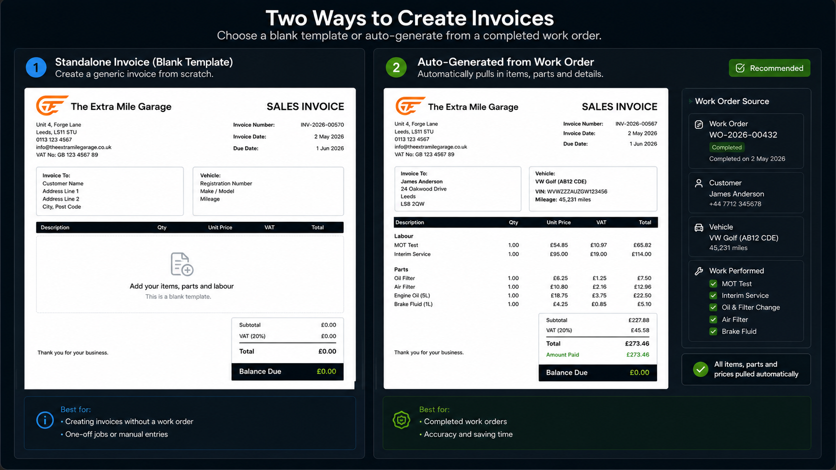 Garage invoicing software comparison showing standalone template vs work-order-generated invoice