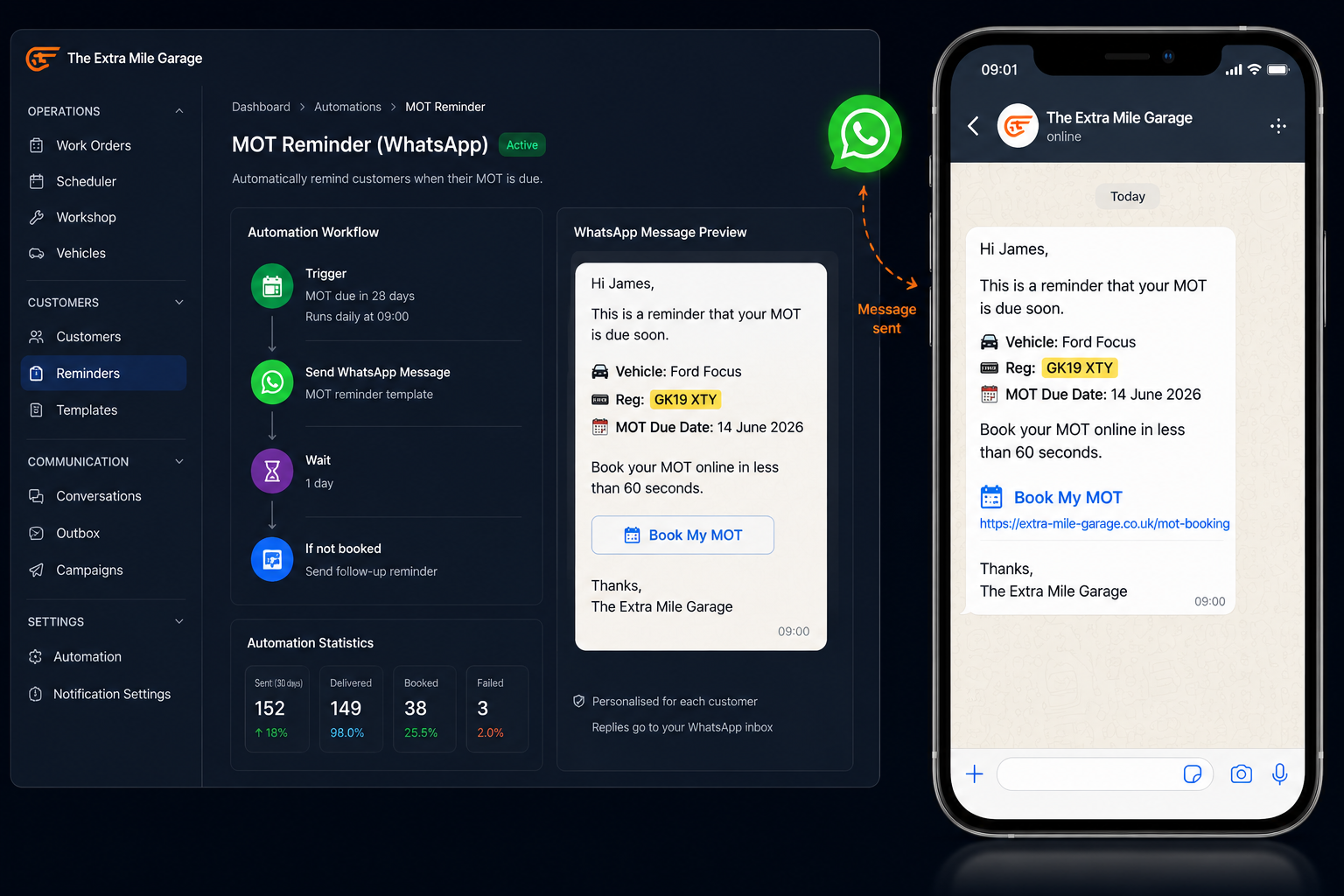 MOT booking software sending automated WhatsApp reminder with booking link to a customer