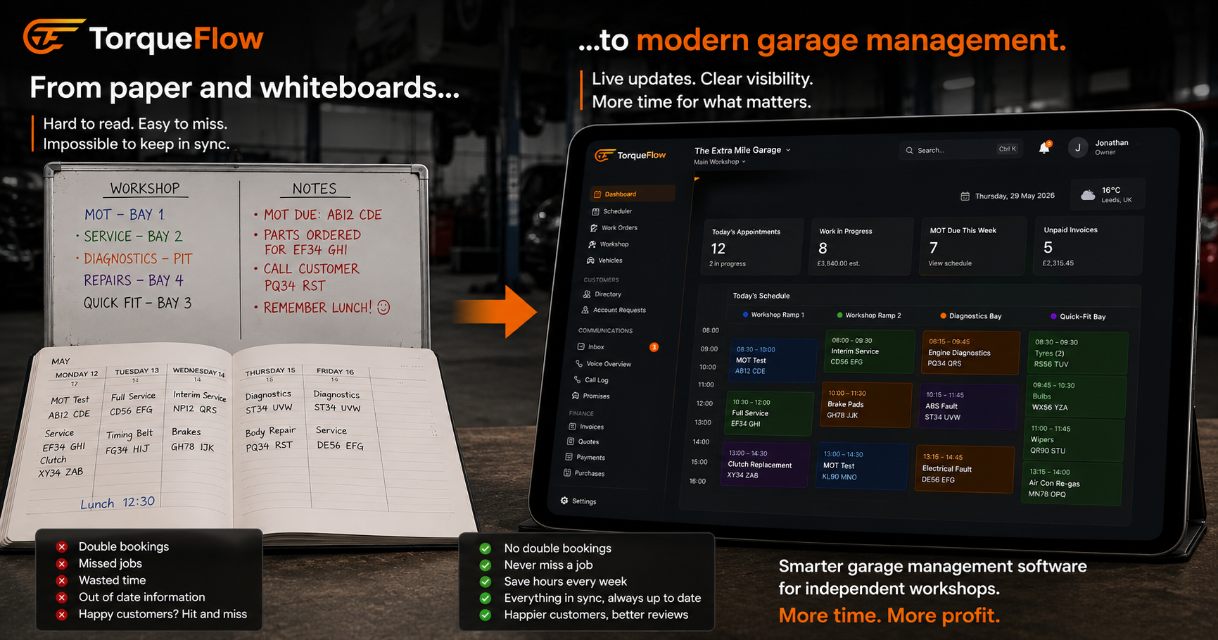 Garage management system dashboard replacing paper diary and whiteboard in a UK workshop