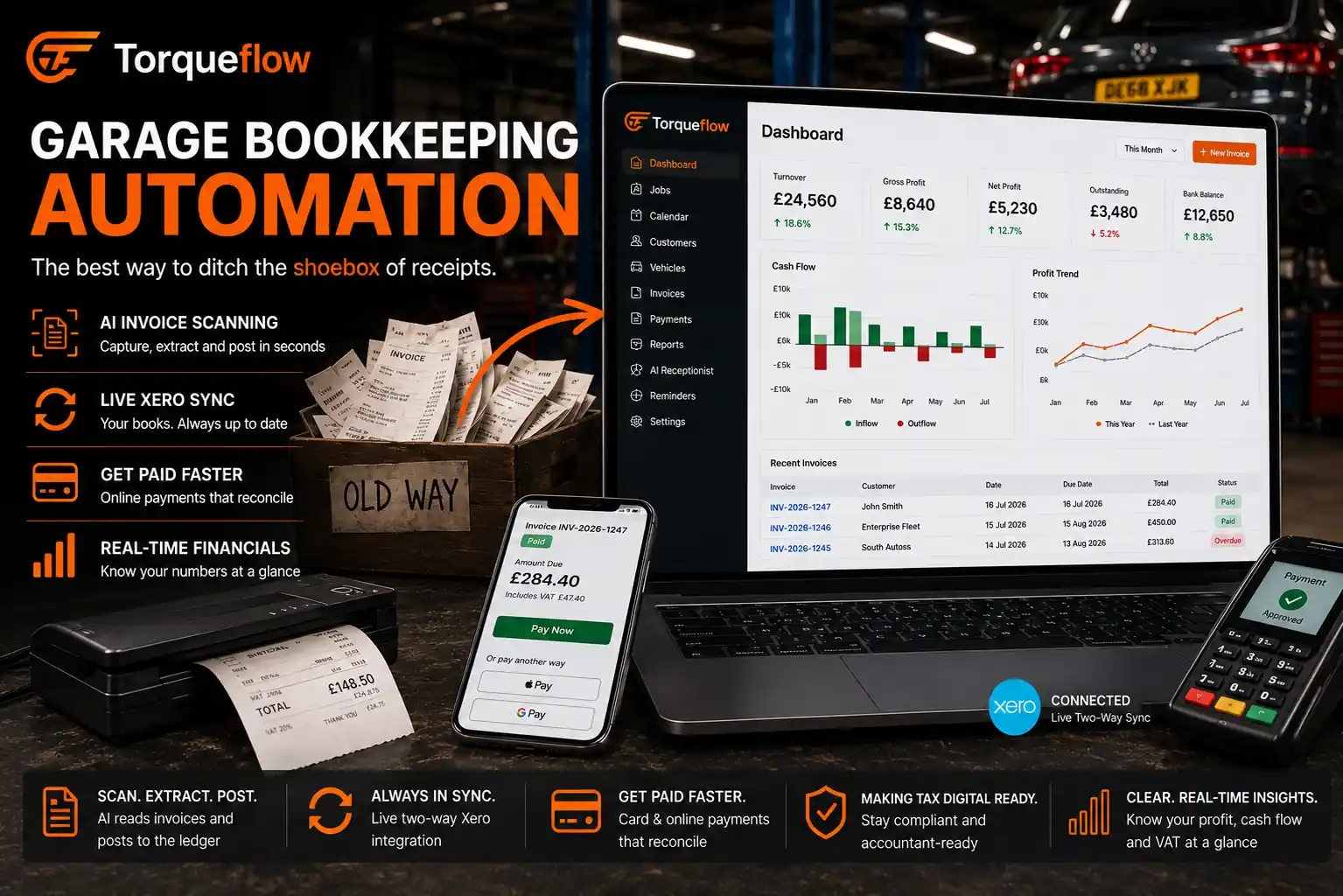 Torqueflow Garage Bookkeeping Automation